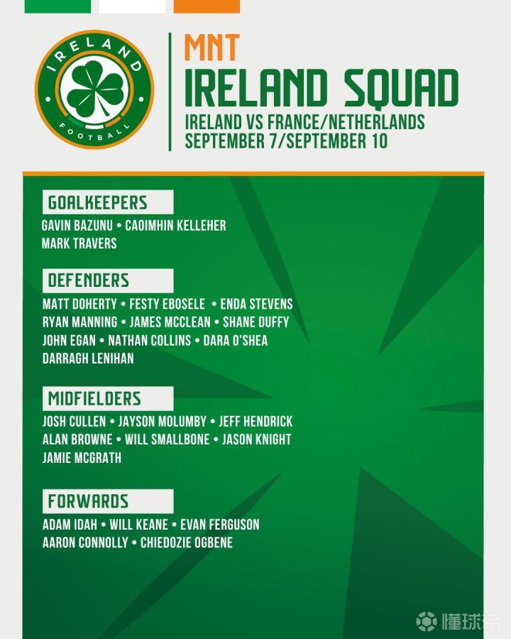 罗体：皇马、枪手有意伊尔迪兹，尤文提供的合同低于球员预期（罗马体育报：皇马与阿森纳有意伊尔迪兹，尤文合同报价低于球员预期）